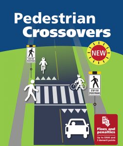 A pedestrian crossover consists of a ladder design marking the crossing area, and a line of white triangles indicating where cars are to stop.